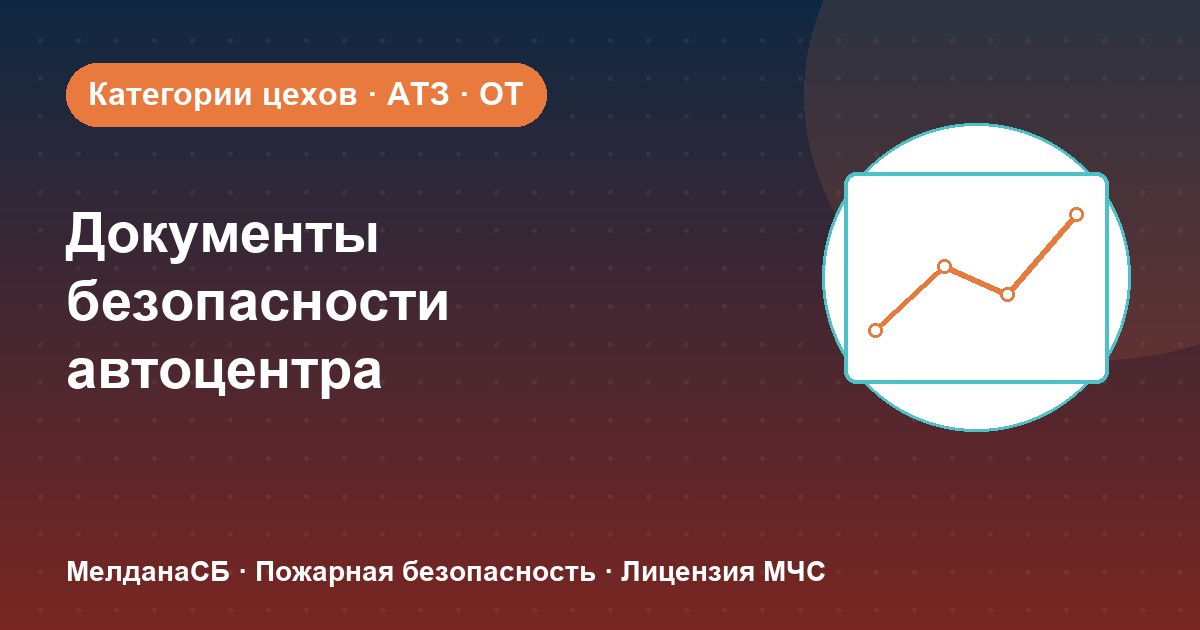 Документы по безопасности для автоцентра и автосервиса в Вологде: чек-лист