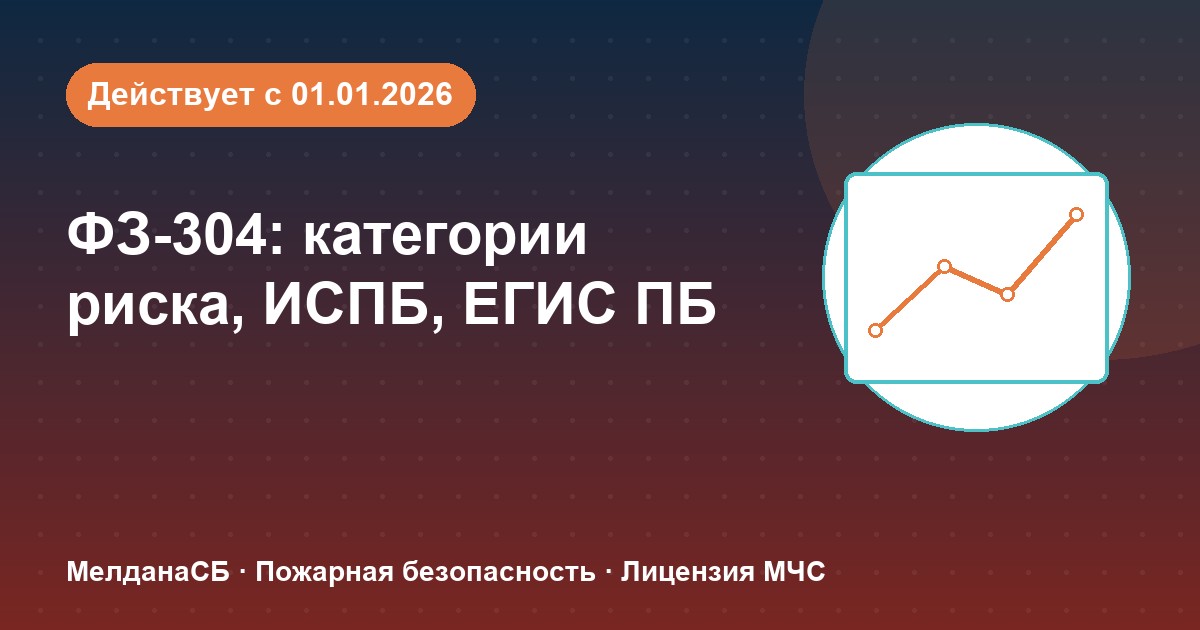 ФЗ-304: категории риска, ИСПБ и ЕГИС ПБ — что меняется для бизнеса в Вологде