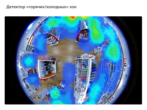 Интеллектуальное видеонаблюдение для ритейла в городе Вологда