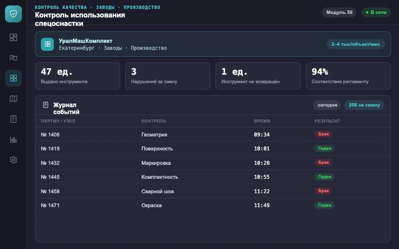 Интерфейс оператора — Система Малахит