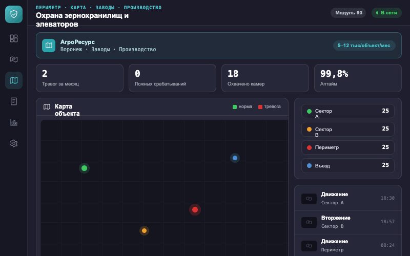 Интерфейс оператора — Система Малахит