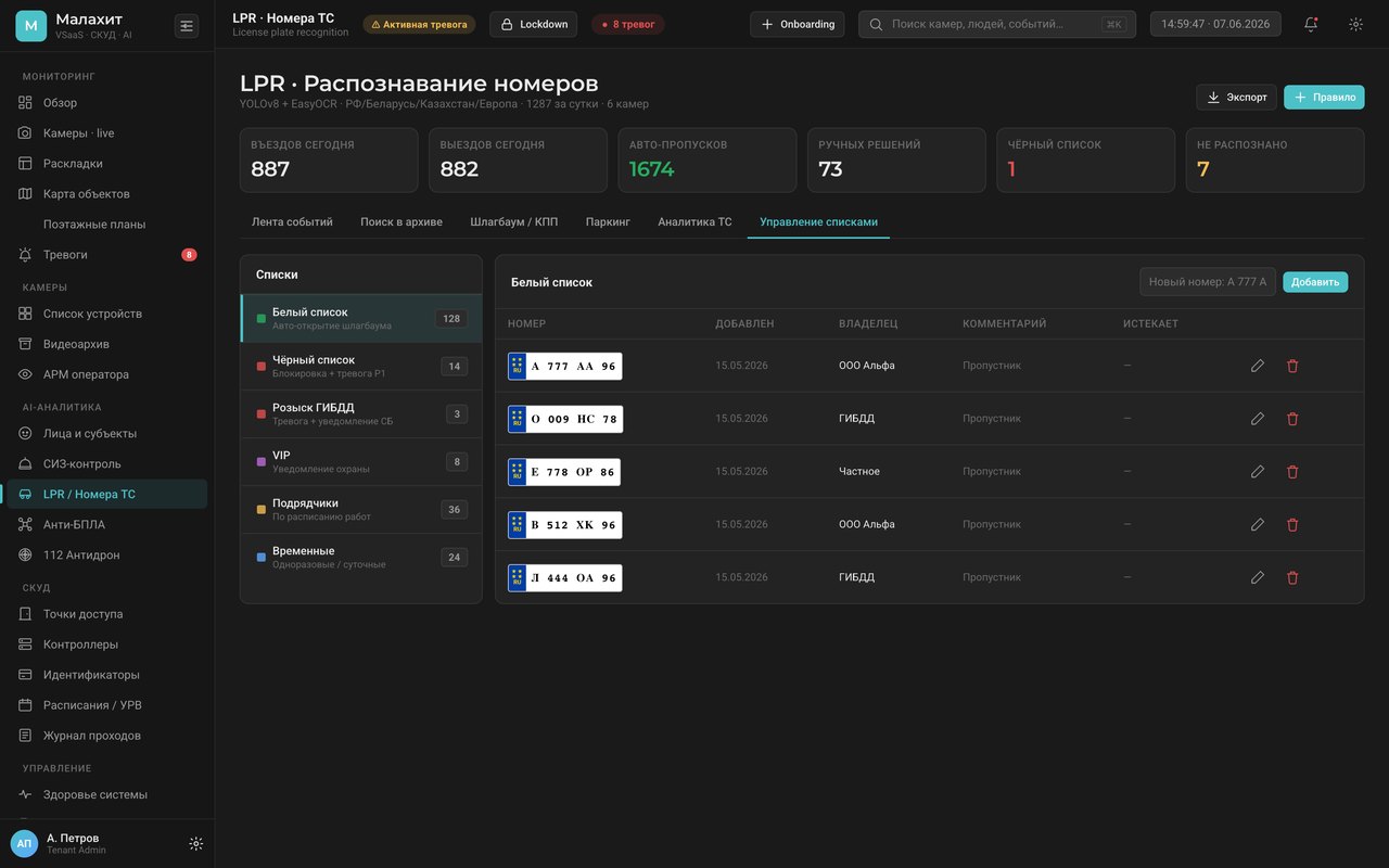 Управление списками: белый, чёрный, VIP, владельцы — Система Малахит LPR